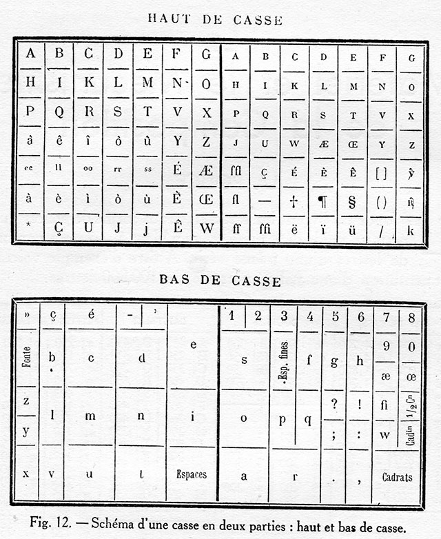 [02]-1932-GeorgesDegaast-ManuelApprCompoTypo-1reAnnee-ordinaire.jpg